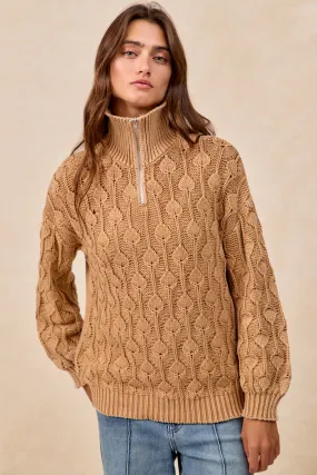 IT4737G-01 | WASHED TEARDROP PATTERN QUARTER ZIP UP SWEATER Chill Proof Style Minimal Aesthetic