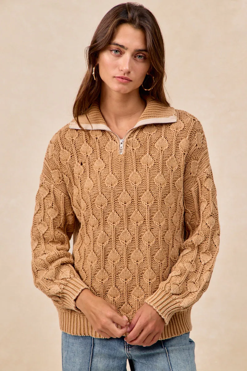 IT4737G-01 | WASHED TEARDROP PATTERN QUARTER ZIP UP SWEATER Simple Comfort