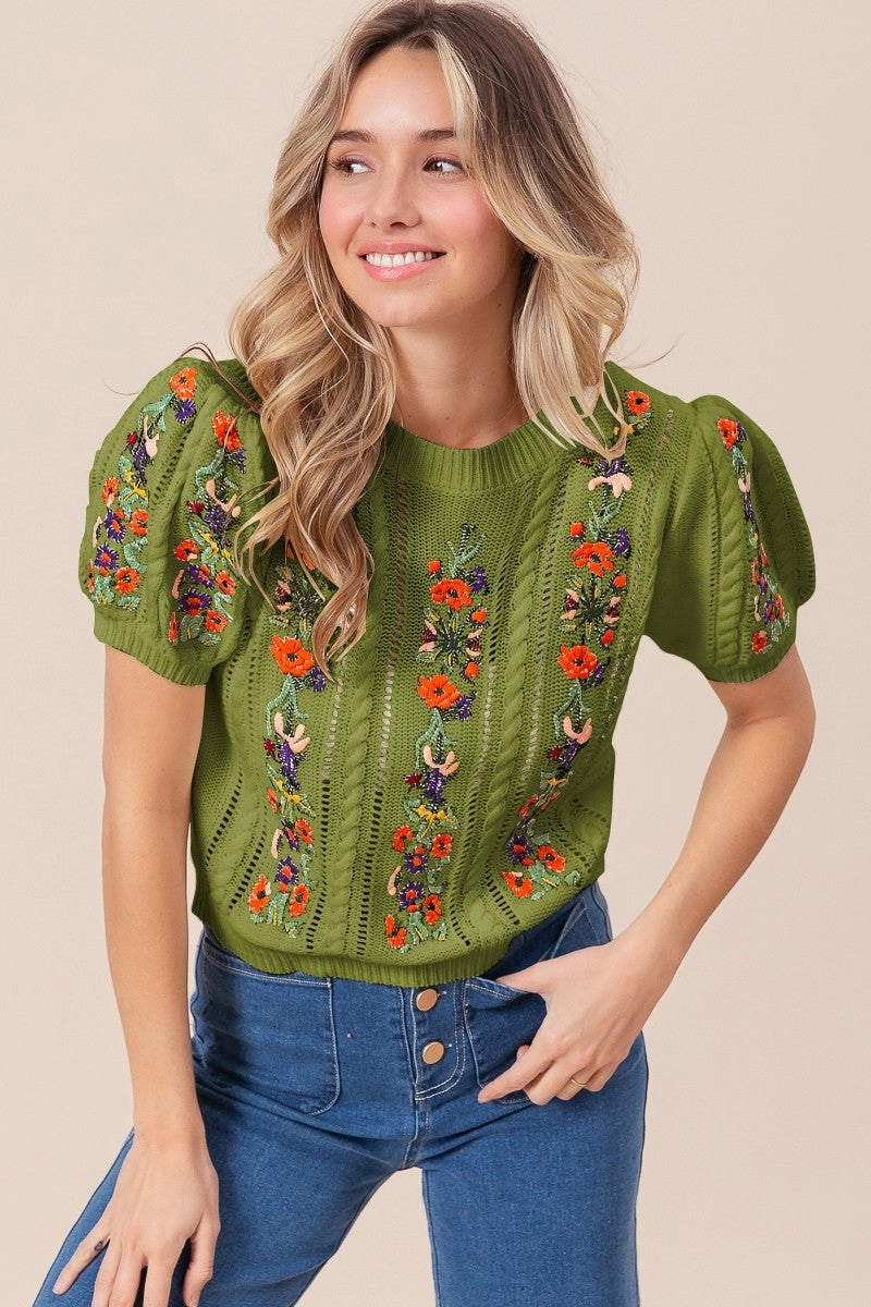 Strong Zip Wind Blocking Fabric IT1309-01 | FLOWER EMBROIDERY POINTELLE SHORT SLEEVE SWEATER