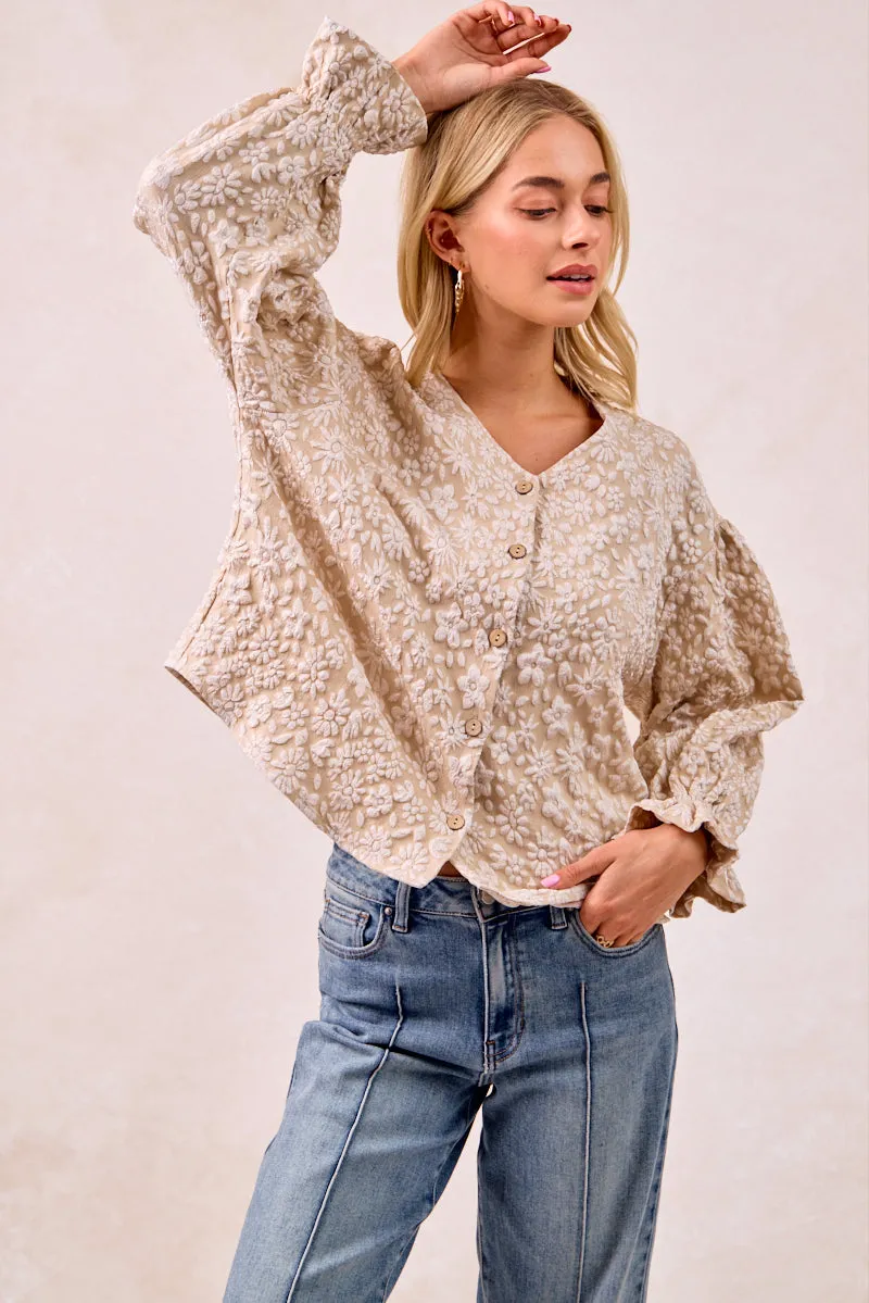 IT4361G-01 | FLORAL PATTERN TEXTURE V-NECK RUFFLED CARDIGAN TOP Sleek Layer Look