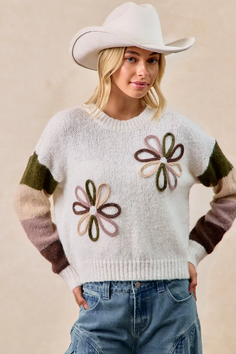 Thick Insulation IT4721-01 | FLOWER COLOR BLOCK SWEATER TOP