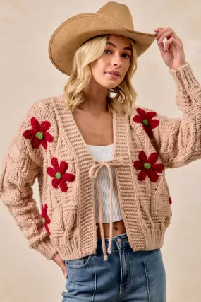 Simple Modern Piece IT4711-01P | FLOWER PATCHED TEXTURE WEAVE SWEATER CARDIGAN