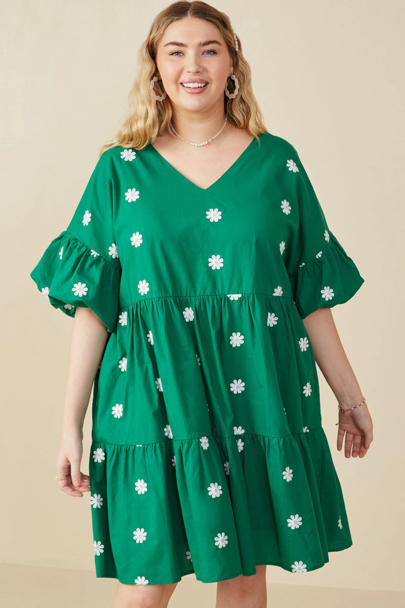 Floral Embroidered Puff Sleeve Dress travel mode